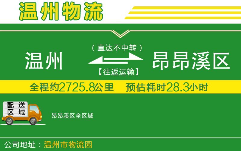 溫州到昂昂溪區物流公司