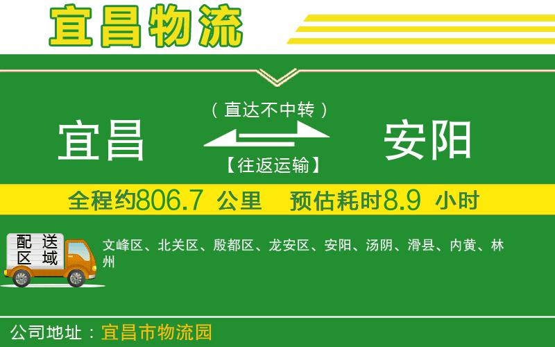 宜昌到安陽(yáng)物流公司