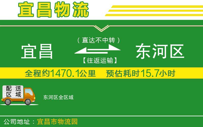 宜昌到東河區物流公司