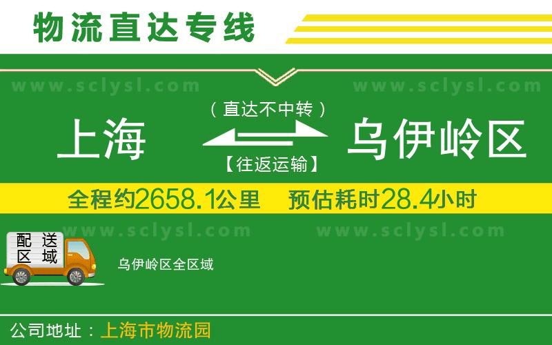 上海到烏伊嶺區物流專(zhuān)線(xiàn)