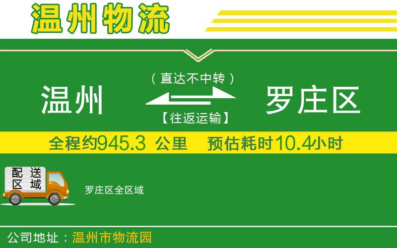 溫州到羅莊區物流公司