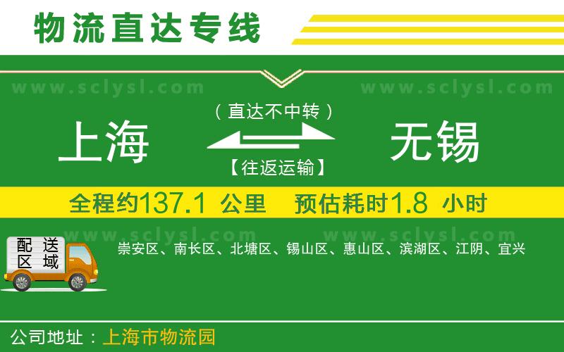 上海到無(wú)錫物流專(zhuān)線(xiàn)