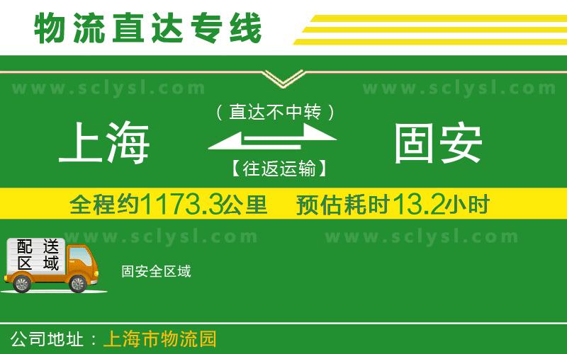上海到固安物流專(zhuān)線(xiàn)