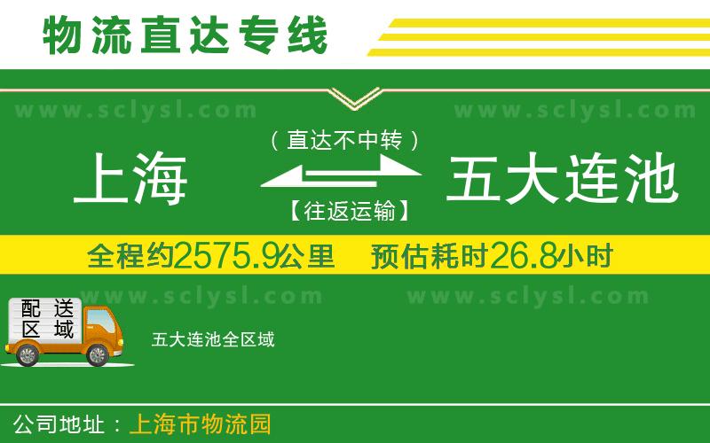 上海到五大連池物流專(zhuān)線(xiàn)