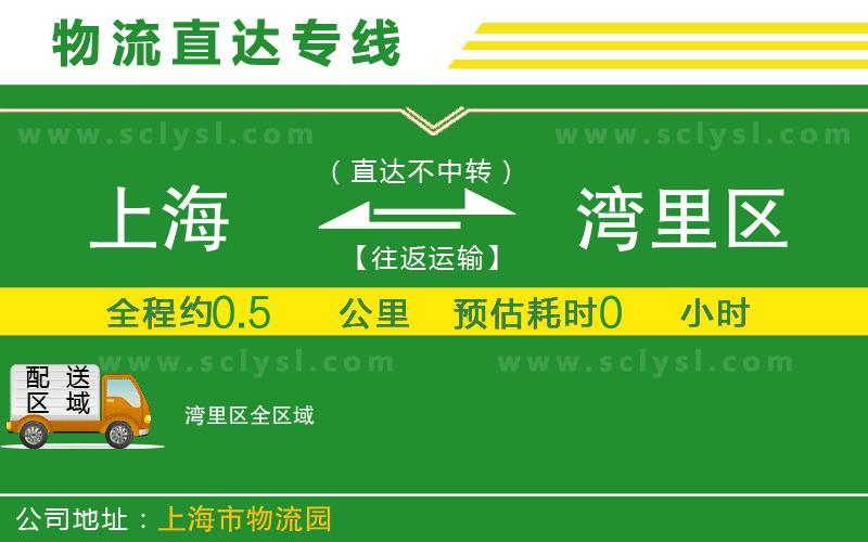 上海到灣里區物流專(zhuān)線(xiàn)