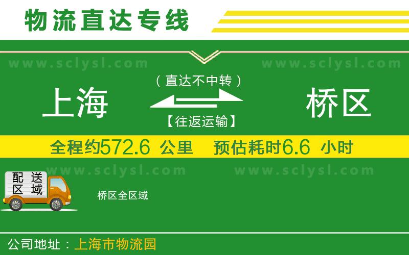 上海到埇橋區物流專(zhuān)線(xiàn)