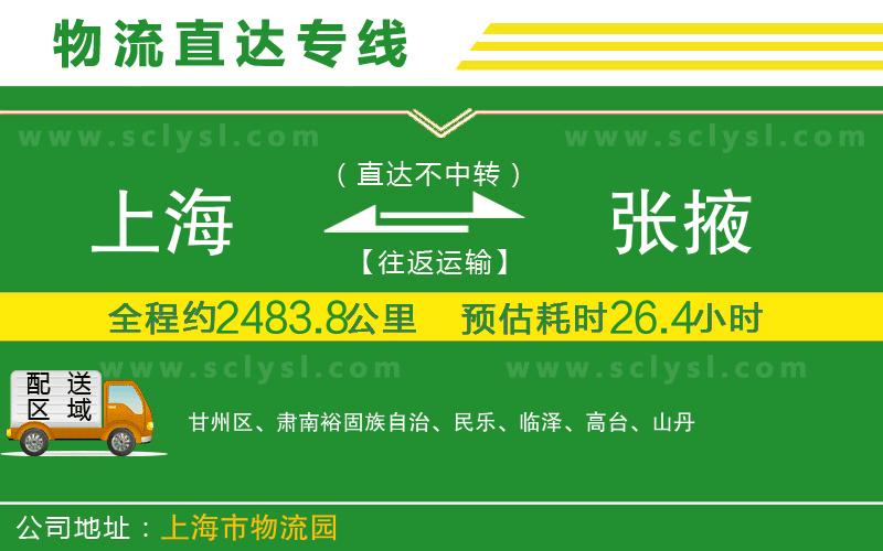上海到張掖物流專(zhuān)線(xiàn)