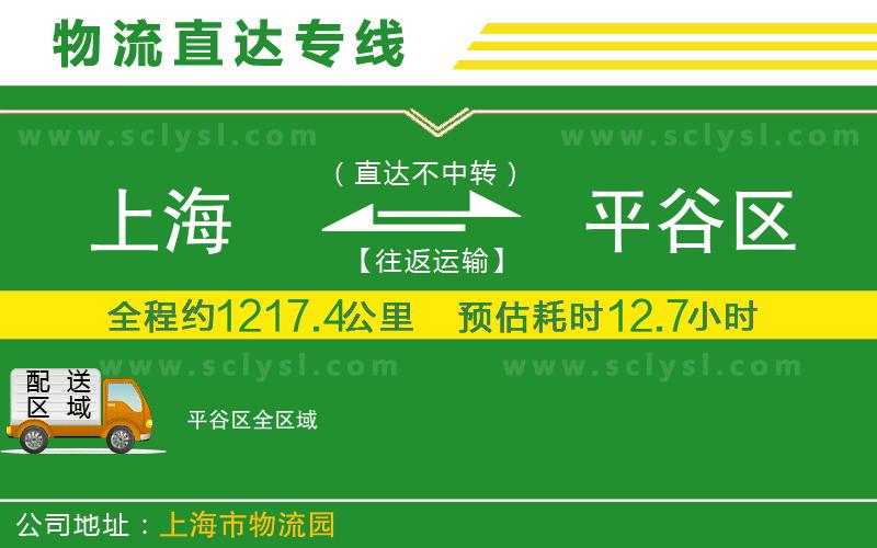 上海到平谷區物流專(zhuān)線(xiàn)