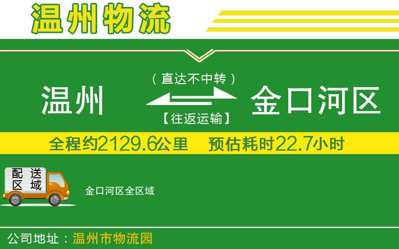 溫州到金口河區貨運公司