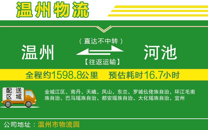 溫州到河池貨運公司