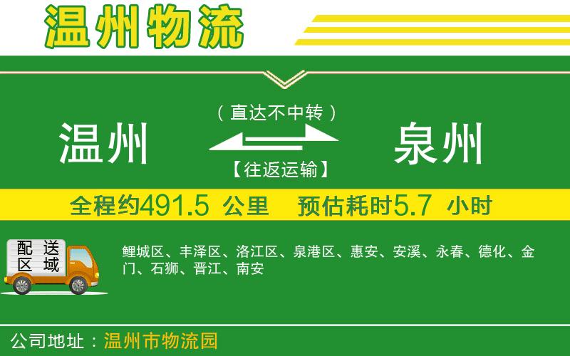 溫州到泉州物流專(zhuān)線(xiàn)