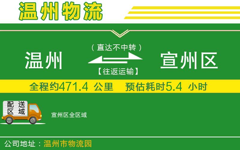 溫州到宣州區物流專(zhuān)線(xiàn)