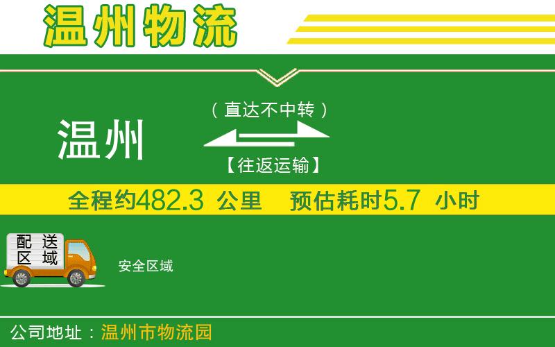 溫州到安貨運專(zhuān)線(xiàn)