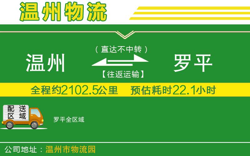 溫州到羅平物流專(zhuān)線(xiàn)